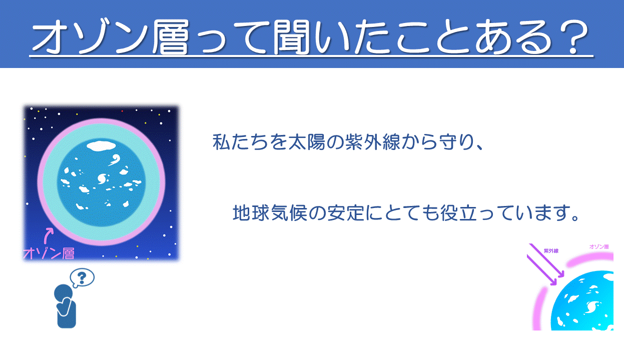 オゾン層って聞いたことある？